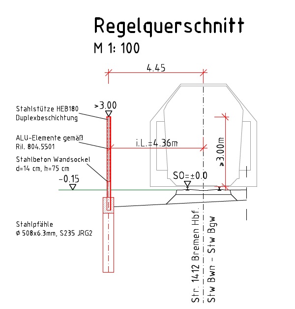 13 225regelquerschnitt