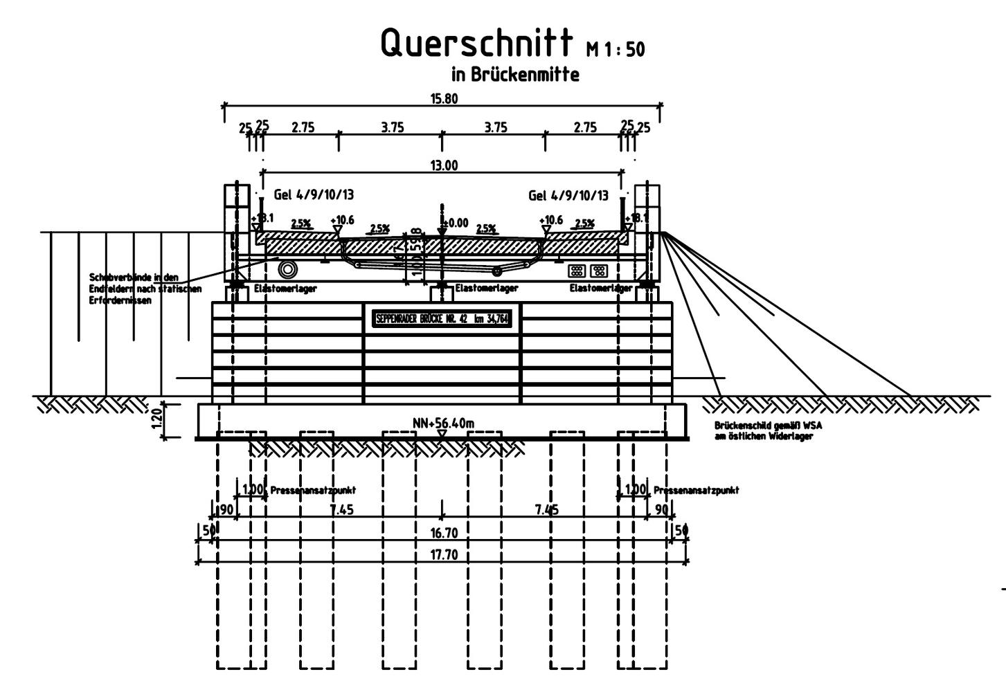 querschnittseppenrader